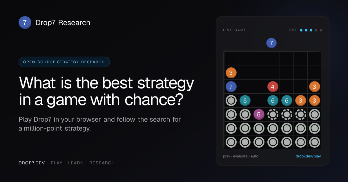 Connect4 AI: 7 Winning Strategies Unveiled